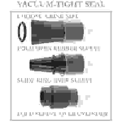 Fetish Fantasy Series - Suck N Stroke Head Pump