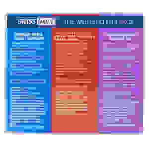 Swiss Navy Weekend Fun Pack 3-1oz